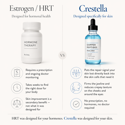 Crestella - Restore What Menopause Took
