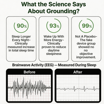 The Resonance | Get 7 Hours Of Deep Sleep & Wake Up With Energy