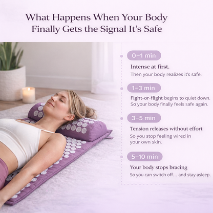 EaseState™ — The Physical Off-Switch for an Overactive Nervous System